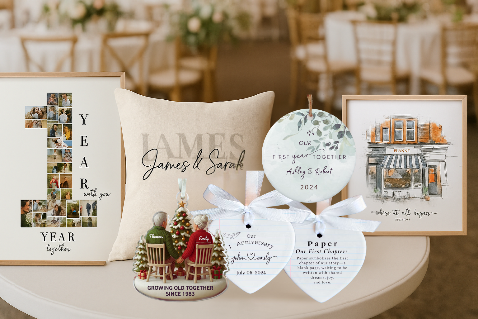 What to sell for Wedding niche 2025