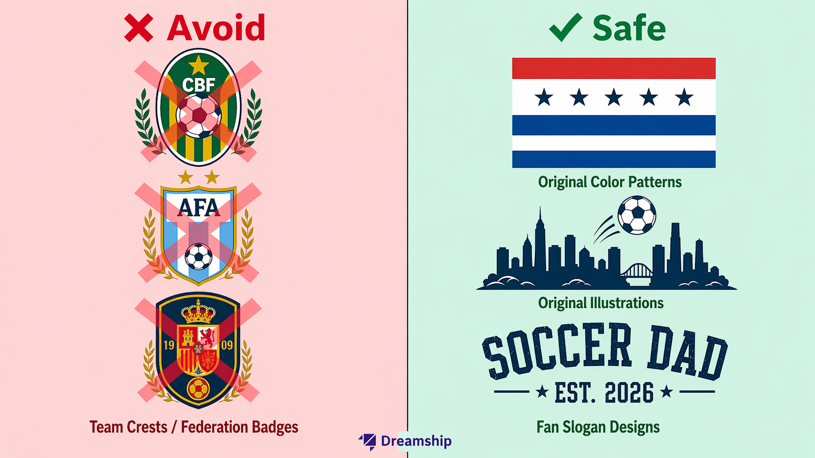 World Cup 2026 design compliance guide - what POD sellers can and cannot use: avoid FIFA logos and team crests, use country colors and original artwork
