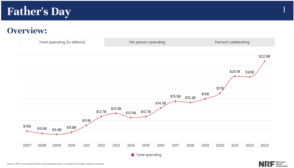 Screenshot 2024-05-24 at 09.17.10