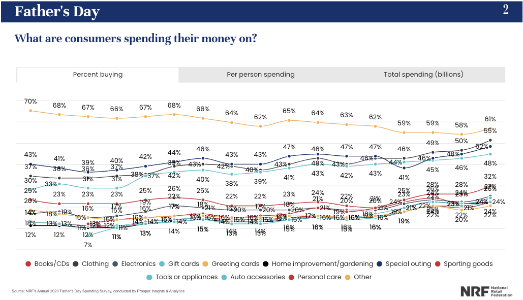 Screenshot 2024-05-24 at 09.18.03