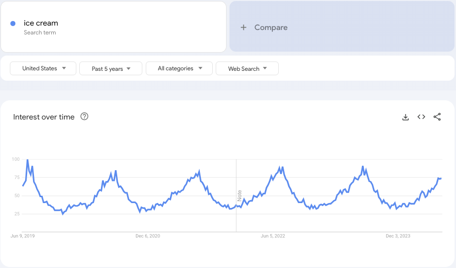 Screenshot 2024-06-12 at 15.45.47